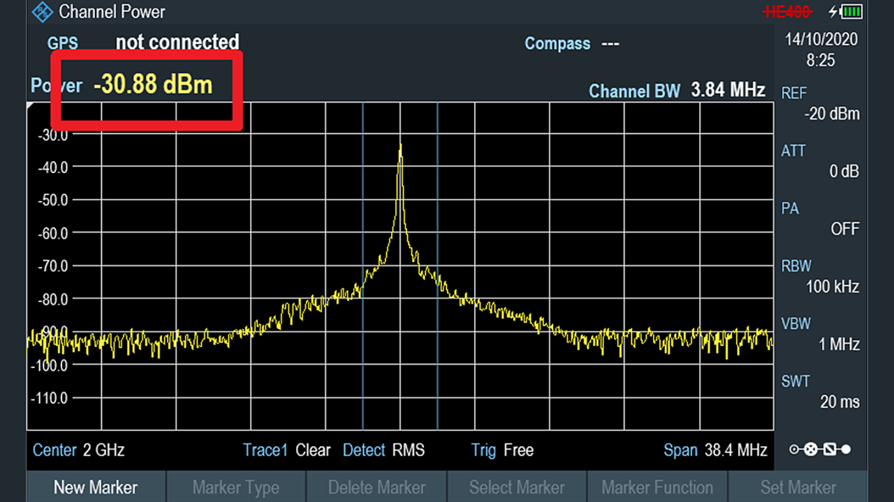 Read out the red framed channel power value