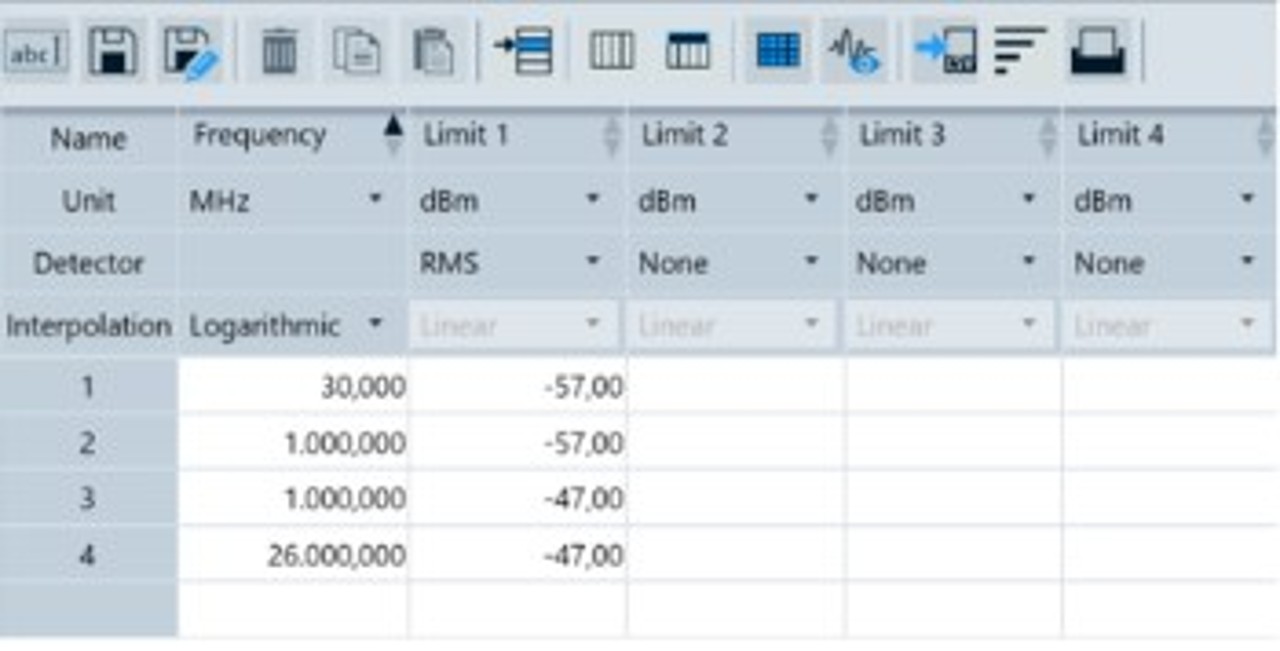 Rohde-Schwarz-FAQ-ELEKTRA-Acceptance-Analysis-not-working-for-a-given-Limit-Line_screen04.jpg