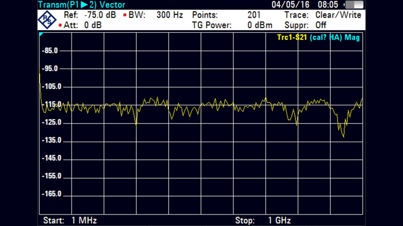 接收机衰减为 10 dB 时噪声电平更低