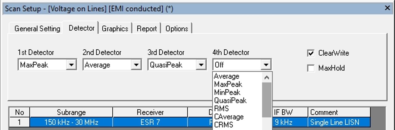 Creating Scan Tables with up to four detectors using EMC32