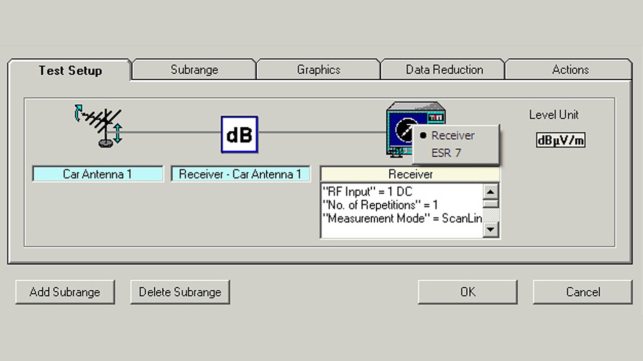 Hardware setup for EMI automotive band evaluation?