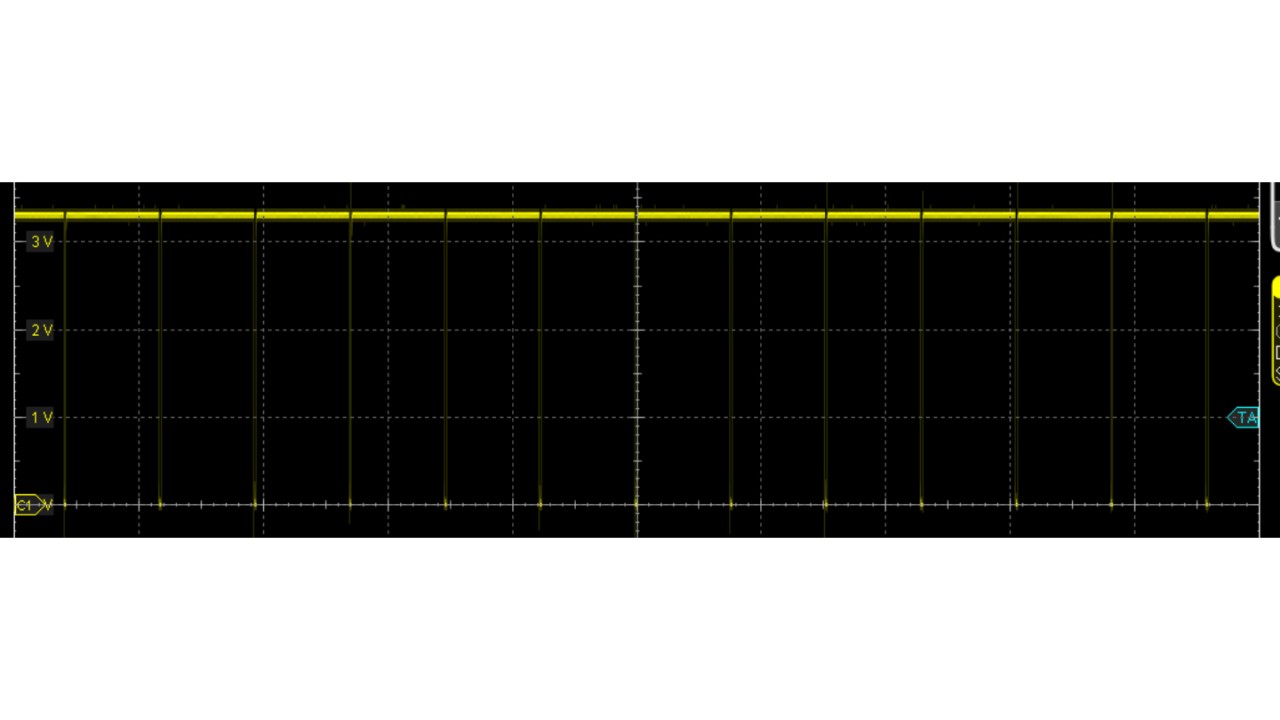 ZNB——使用远程命令的信道位设置 – 屏幕