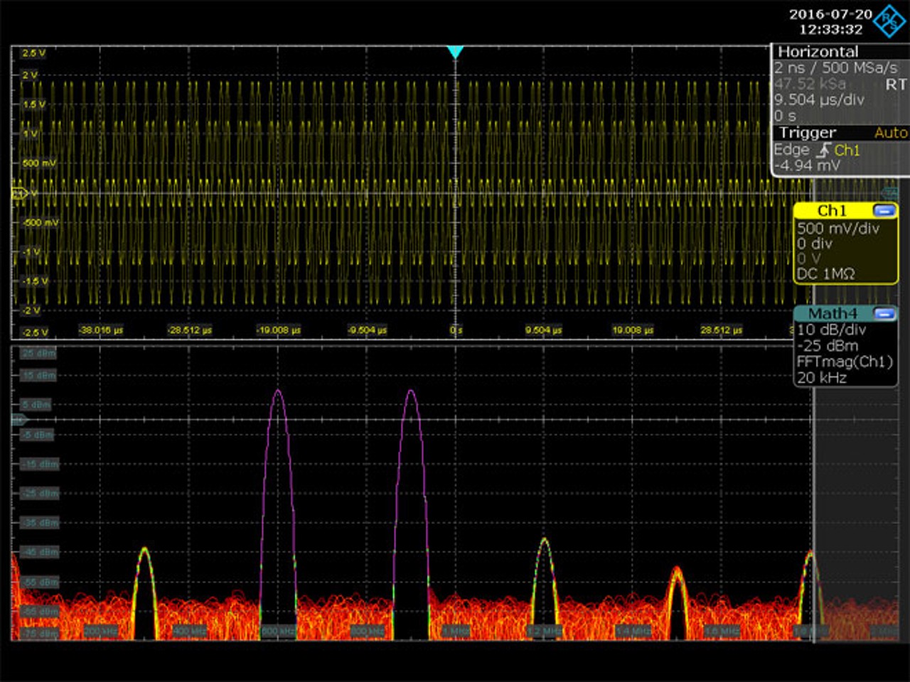 waveform-containing-two-different-sine-waves_05.jpg