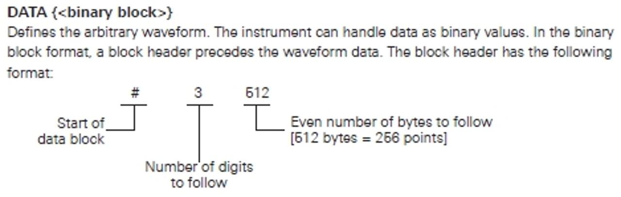 Remote control of HMF2550 with arbitrary waveform