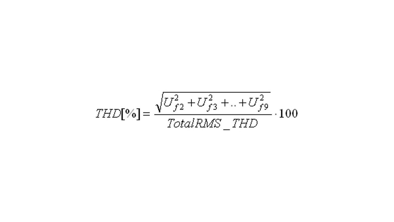 Functions SINAD (dB) and NOISE (%)