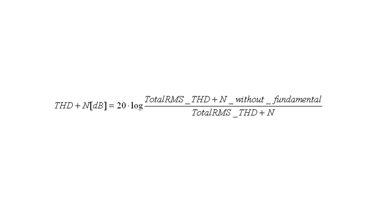 Functions SINAD (dB) and NOISE (%)