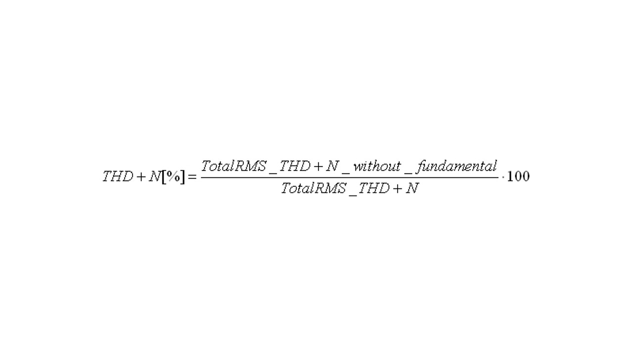 Functions SINAD (dB) and NOISE (%)