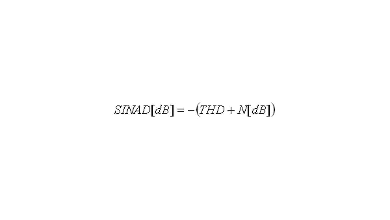 Functions SINAD (dB) and NOISE (%)