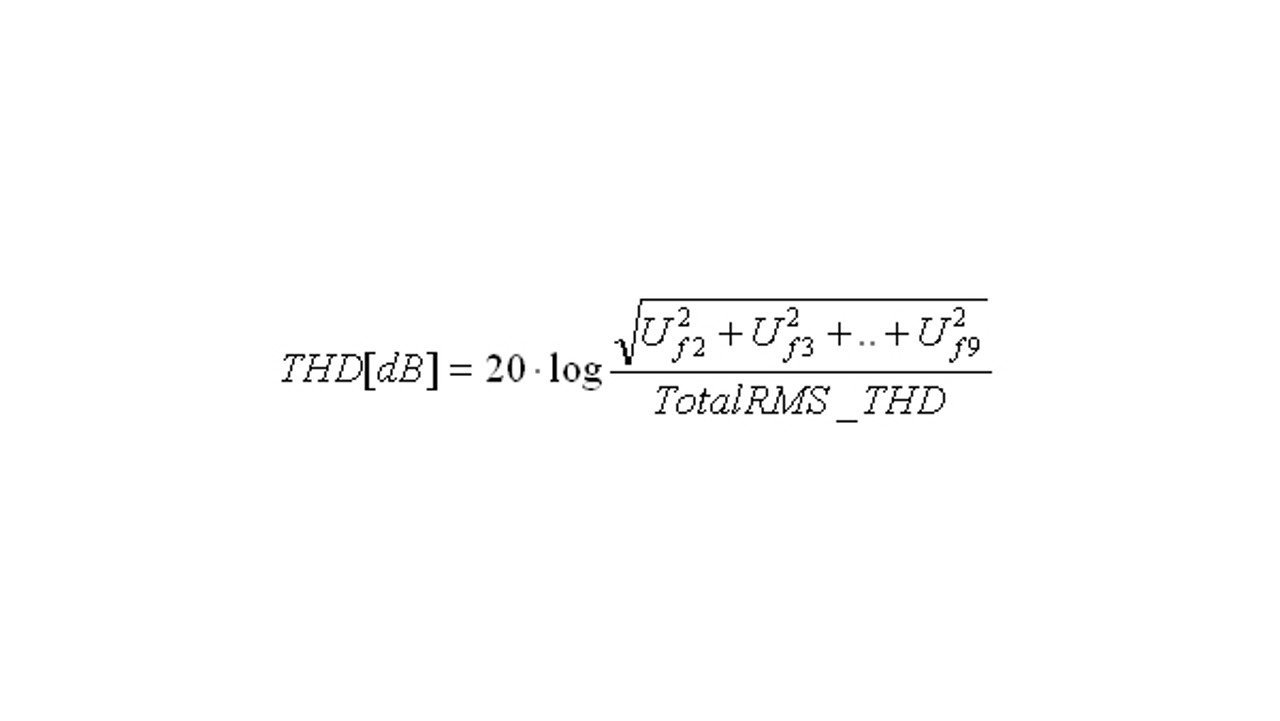 Functions SINAD (dB) and NOISE (%)