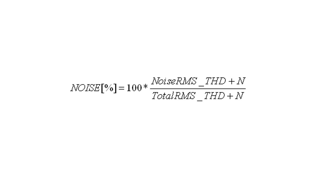 Functions SINAD (dB) and NOISE (%)