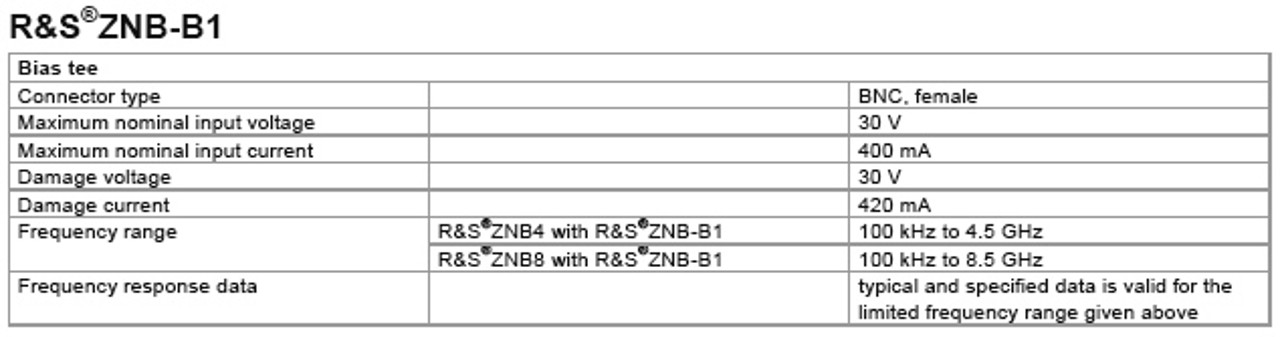 Bias tee limits and calibration considerations