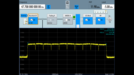 Ten component carriers with 100 MHz bandwidth centered at 47.7 GHz