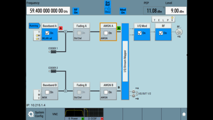 Use Case #4: IEEE 802.11ad