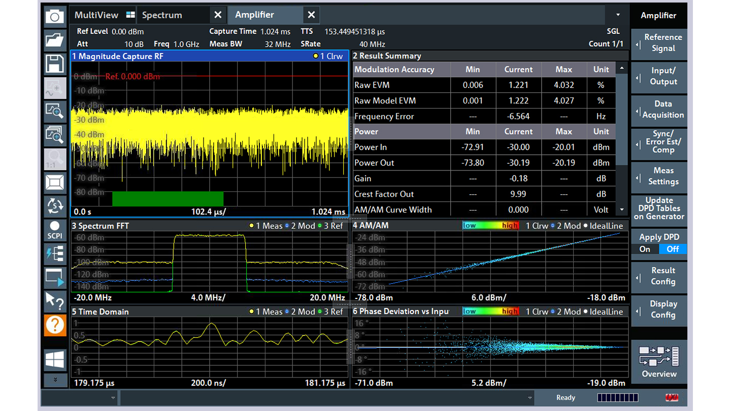 rs03fsv3000信号与频谱分析仪