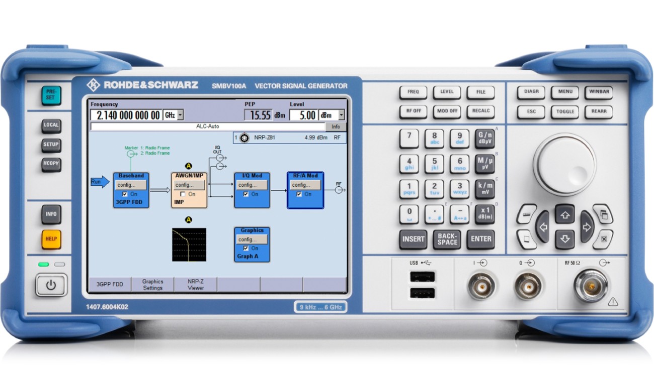 R&S Bargains Signal Generators Rohde & Schwarz China
