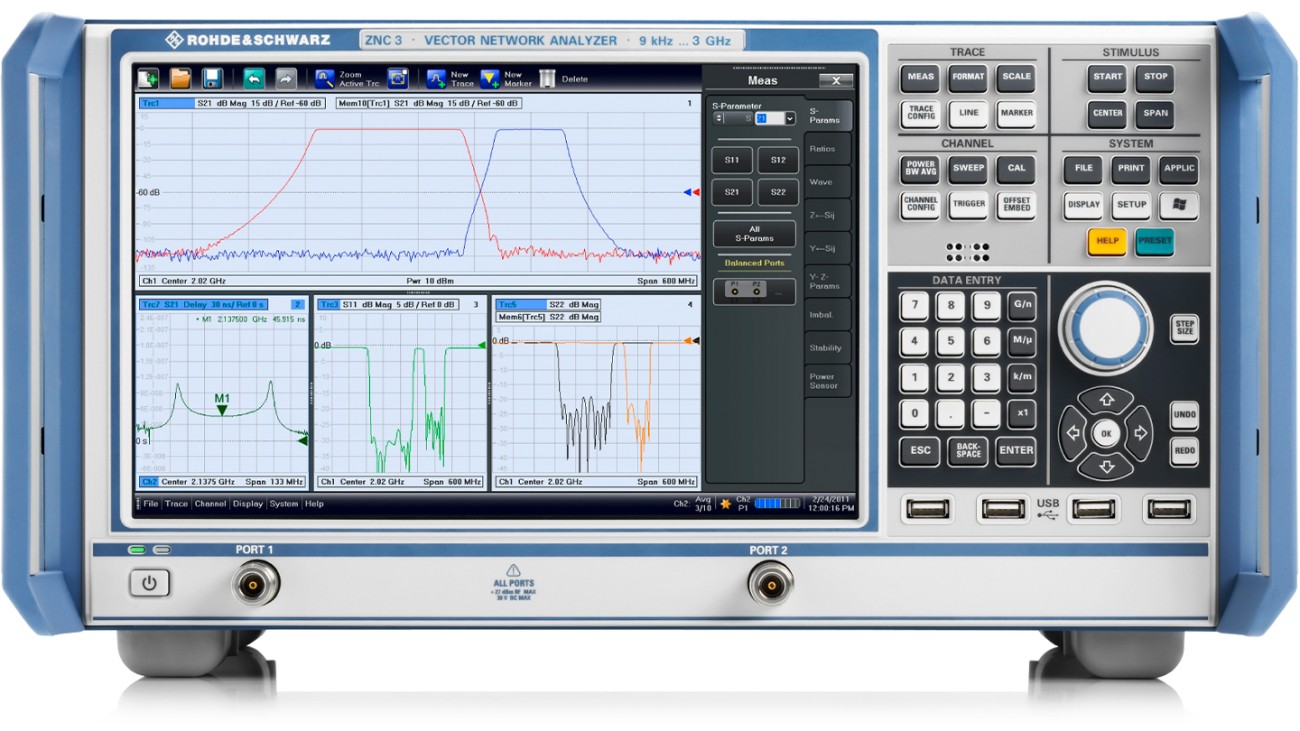 Vector network analyzer что это