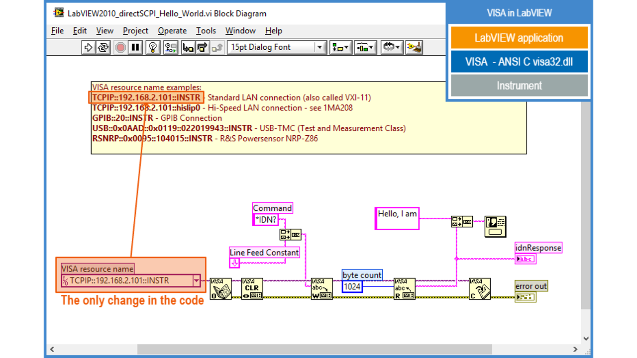 CH4_HelloWorld_LabVIEW_16x9.png