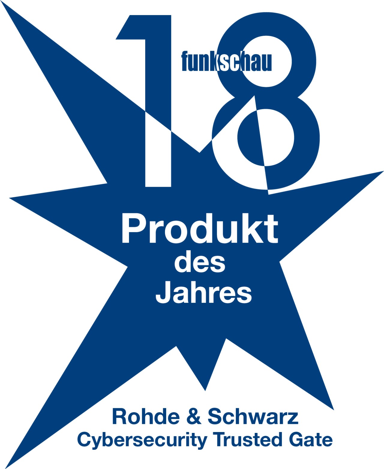 Command Control Munich 2018 Command Control Munich 2018