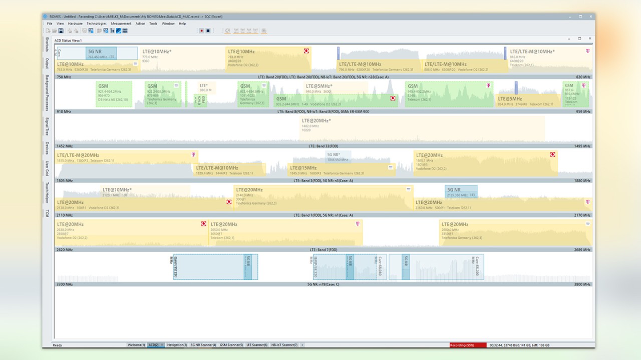 Figure 3: Example of Automatic Channel Detection using TSME6 and ROMES