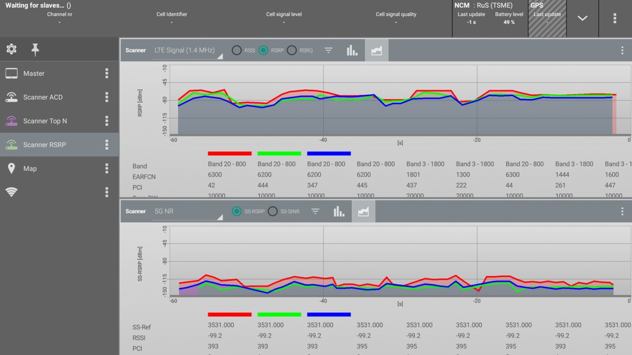 5G-site-testing-troubleshooting-signal-of-interest-highest-value