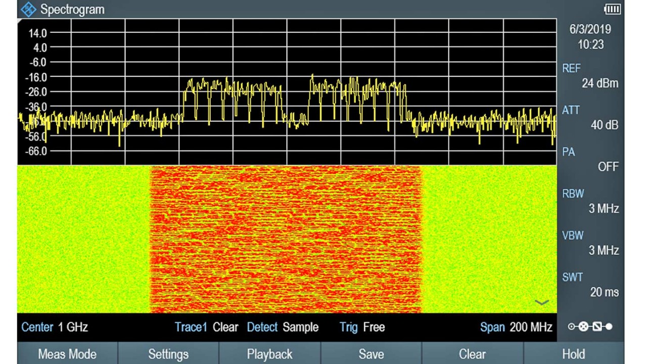 Spectrum and spectrogram measurements of a 5G NR TDD signal