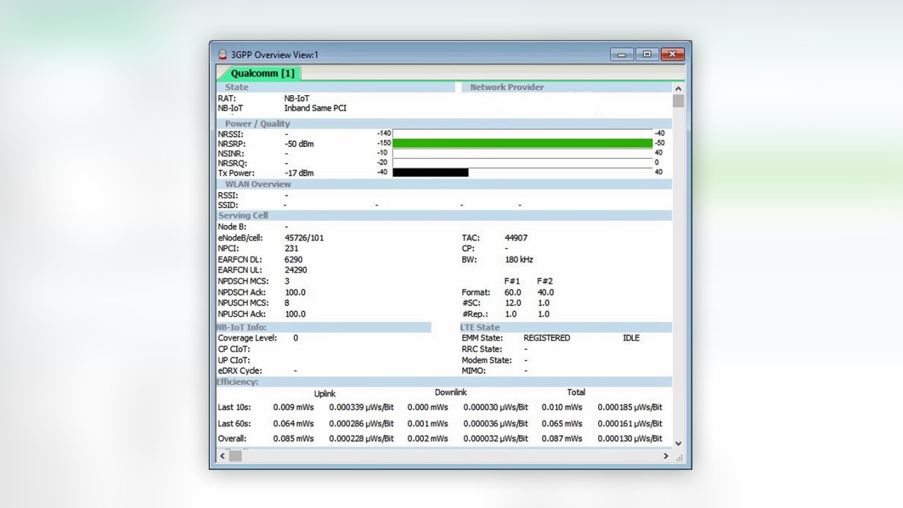 3GPP Overview