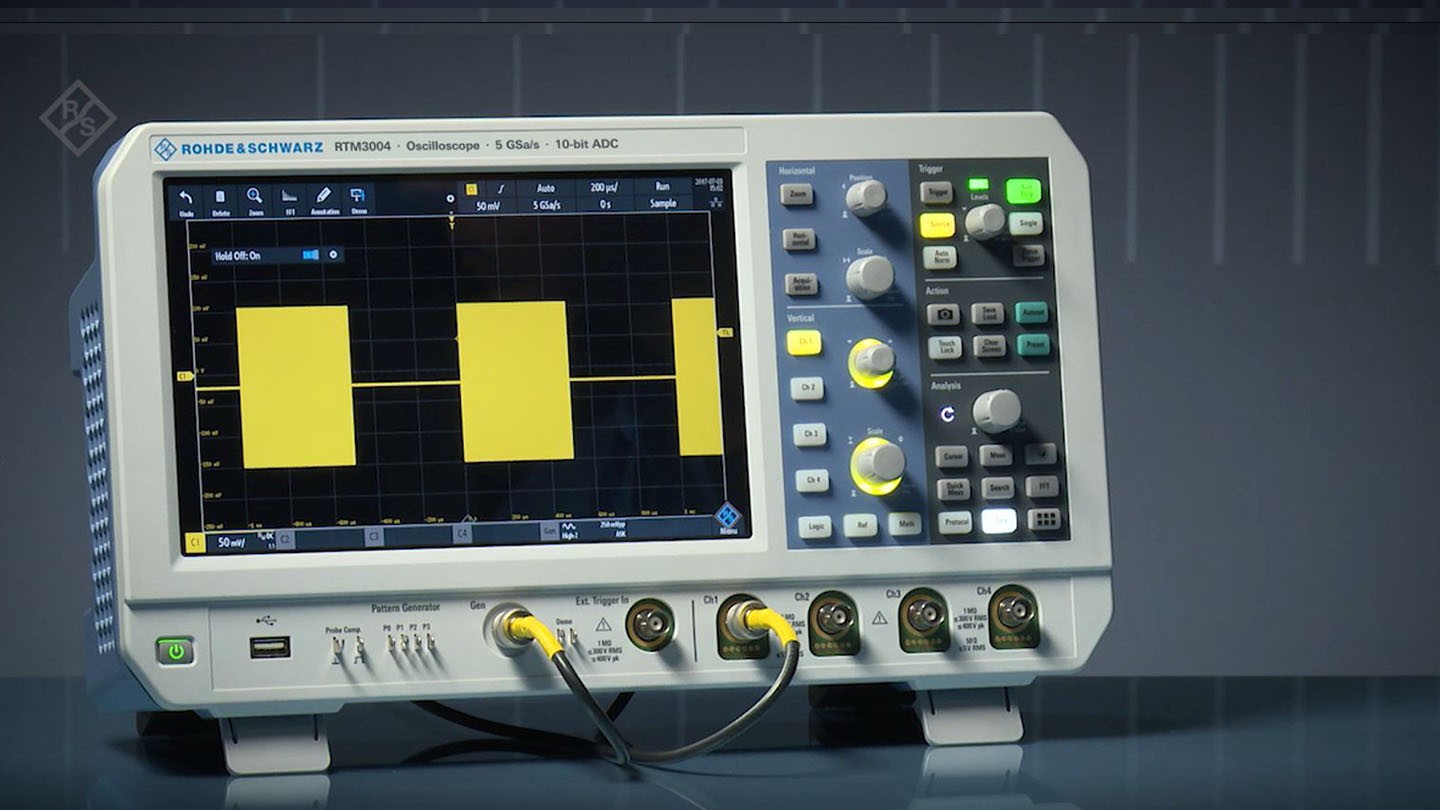 RTM3000 - quick access