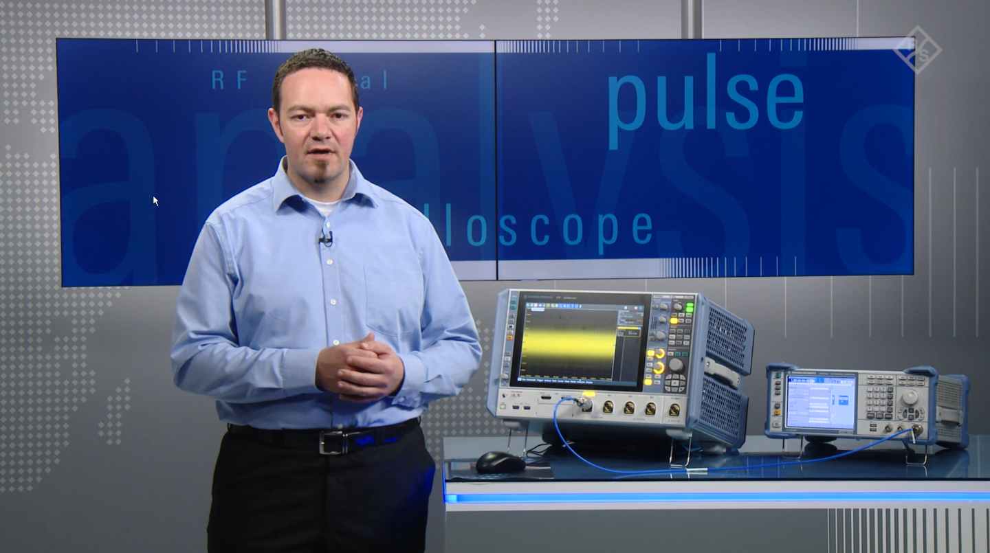 Vector signal analysis of wideband RF signals