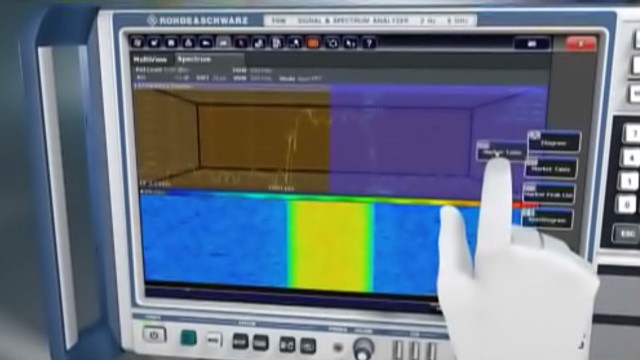 R&S®FSW Signal and Spectrum Analyzer