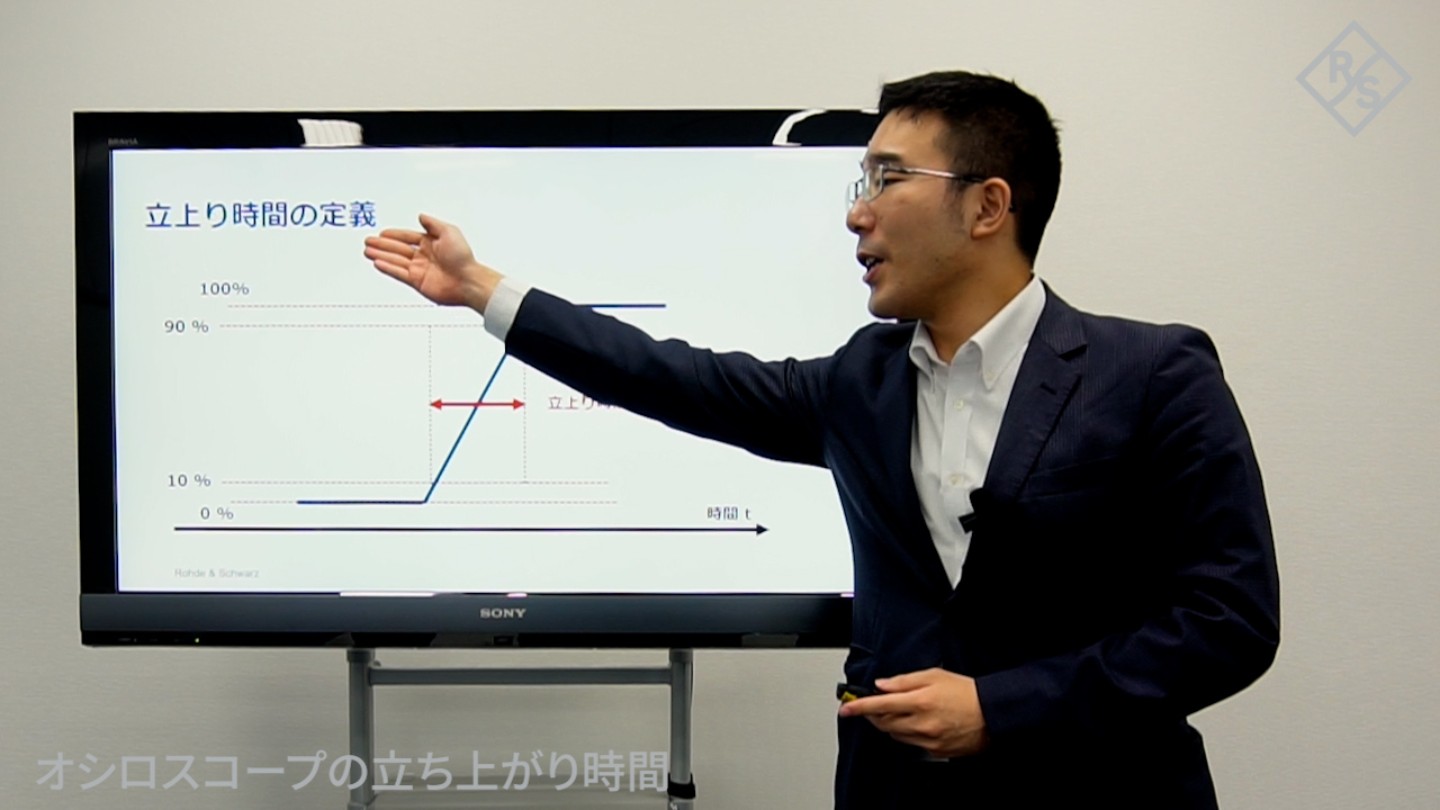 RS_MSC_StandingTime