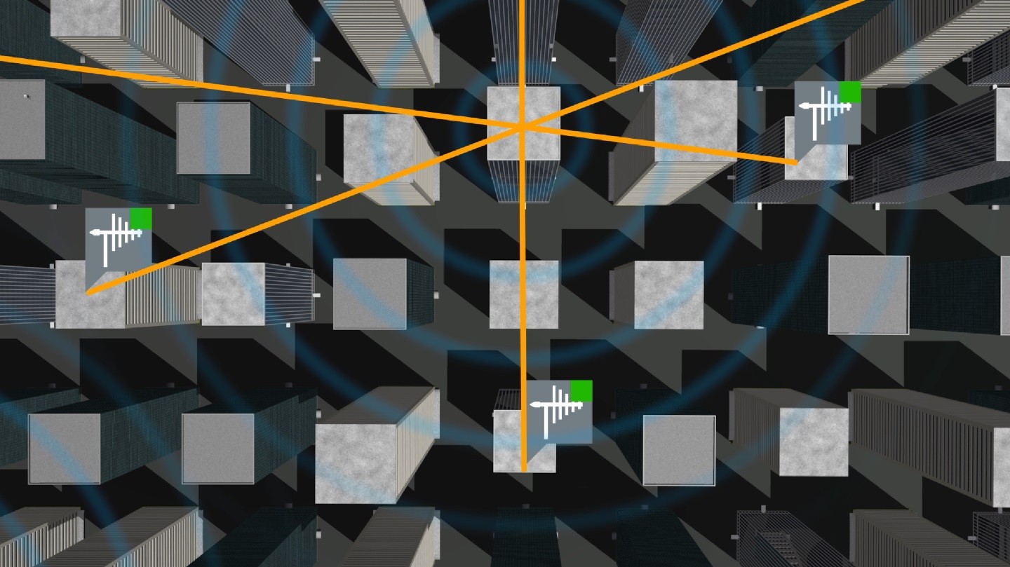 Geolocation using AOA method