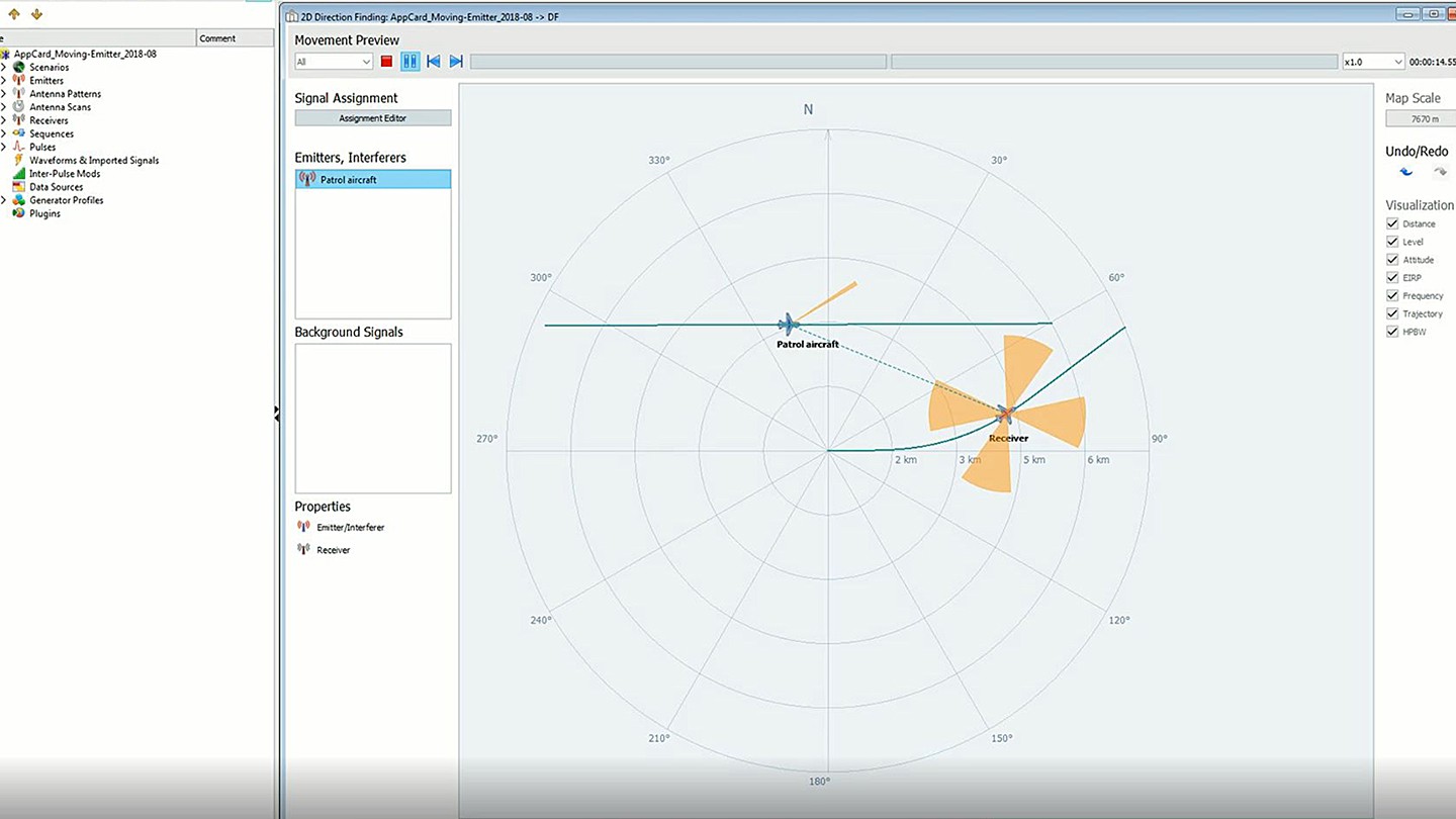 Simulation of a realistic flight scenario