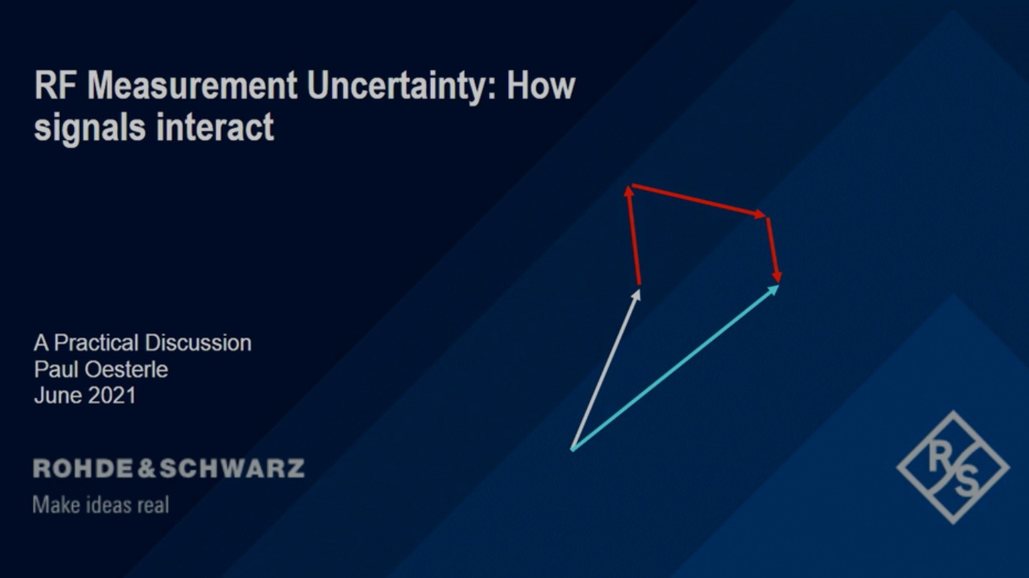 Webinar: Uncertainty measurements Webinar: Uncertainty measurements